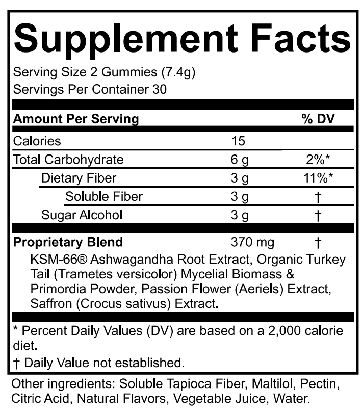Nutritional facts