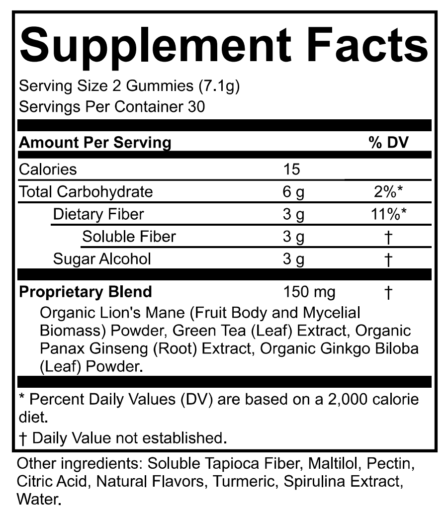 Nutritional facts